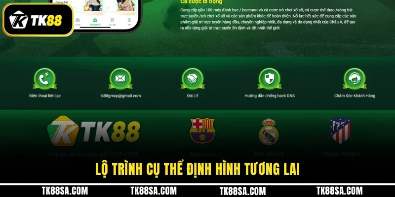 Lộ trình cụ thể định hình tương lai